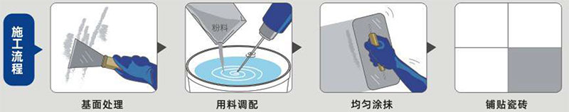 jdb电子平台瓷砖胶（强效抗滑型） (图1)