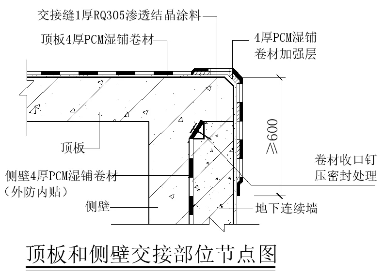 【干货】逆作法施工如何做防水？(图2)