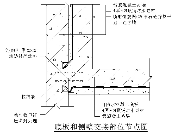 【干货】逆作法施工如何做防水？(图3)