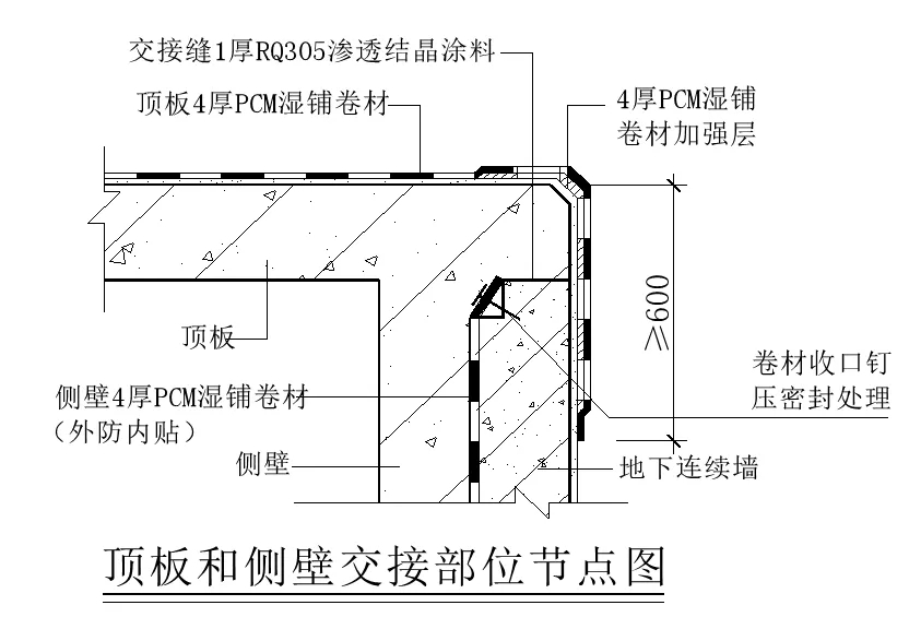 【干货】逆作法施工如何做防水？(图7)