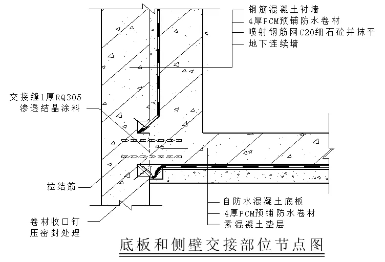 【干货】逆作法施工如何做防水？(图8)