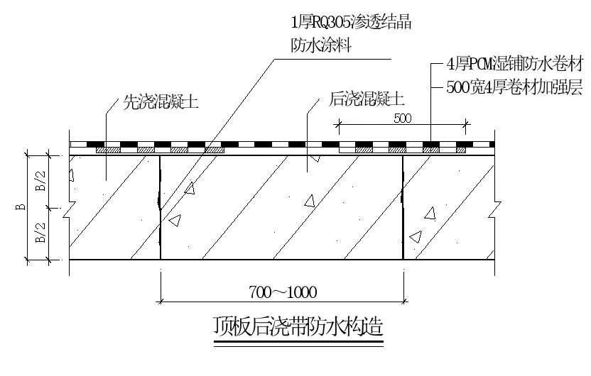 【干货】逆作法施工如何做防水？(图10)