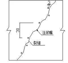 地下室漏水如何高压灌浆？专业老师傅手把手教学，建议收藏！(图7)