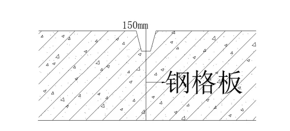 地下室漏水如何高压灌浆？专业老师傅手把手教学，建议收藏！(图11)