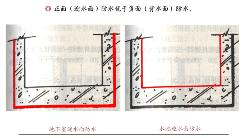 防水补漏