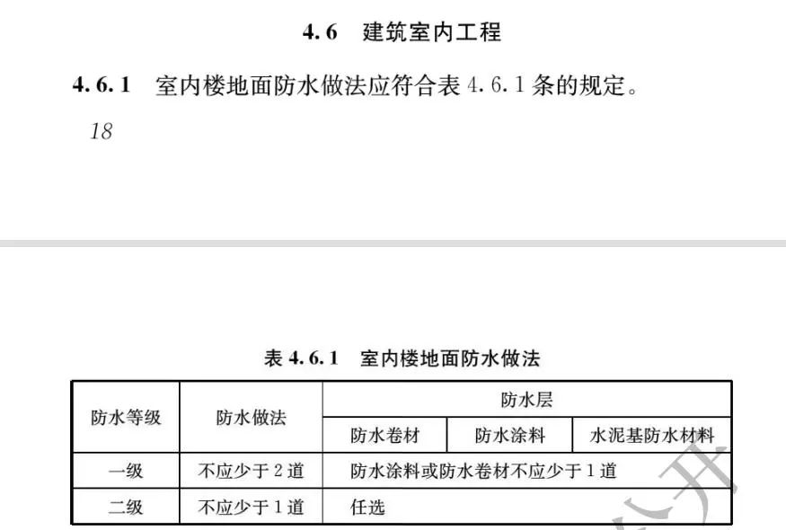 防水材料