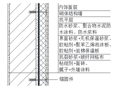 外墙防水