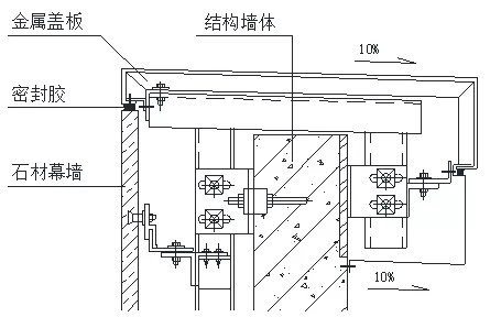 外墙渗漏