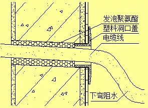 外墙渗漏